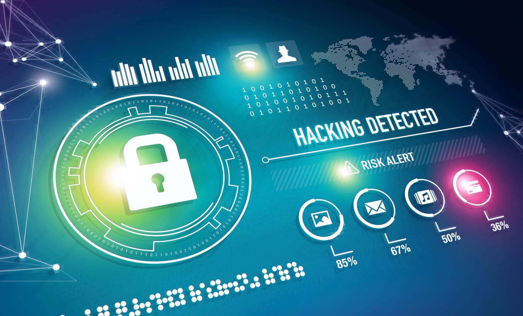Server Security Hardening